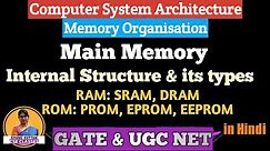Main Memory | Internal Structure & its Types RAM & ROM |SRAM, DRAM, PROM, EPROM, EEPROM | Lect-2 COA