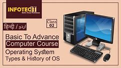Operating System | Types Of Operating System | History Of Operating System | Class 02