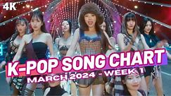 (TOP 150) K-POP SONG CHART | MARCH 2024 (WEEK 1)