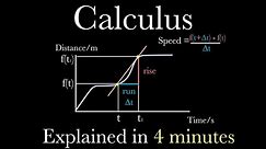 Differential Calculus- Explained in Just 4 Minutes