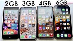 iPhone RAM Comparison: 2GB Vs 3GB Vs 4GB Vs 6GB!