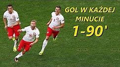 Reprezentacja Polski - Gol w Każdej Minucie ᴴᴰ