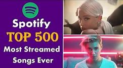 Spotify Top 500 Most Streamed Songs of All Time [April 2022]