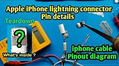 Apple iPhone lightning cable Connector pin details || iphone lightning cable Tear down