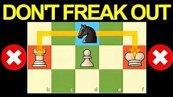 6 Chess Tricks You Must Know To Win Your Games