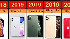 All iphone release date (2023) #dataits