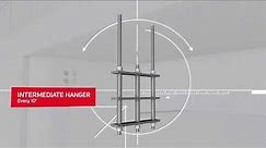 Bridge Hangers & Fiberglass Conduit Duct - Installation Guide