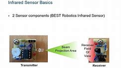 Using Infrared Sensors for Robot Navigation