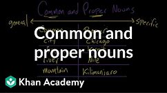 Common and proper nouns | The parts of speech | Grammar | Khan Academy