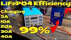 Charging LiFePO4 with different currents - Efficiency INSANE!