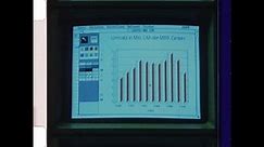 1994 Germany Close Computer Monitor Detail Stock Footage Video (100% Royalty-free) 1109322507 | Shutterstock