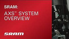 SRAM AXS™ System Overview
