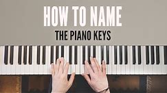 How to name the piano keys