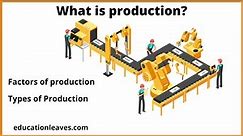 What is Production? Types of Production, Factors of Production
