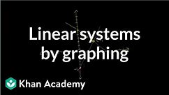 Solving linear systems by graphing | Systems of equations | 8th grade | Khan Academy