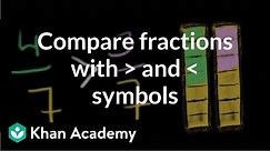 Comparing fractions with greater than and less than symbols | Fractions | Pre-Algebra | Khan Academy