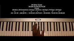 How To Play The A# Minor Scale by on Piano