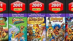 All Scooby Doo Animated Movies and Series