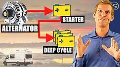 Deep Cycle Battery Charging with your Alternator: The 3 Best Options explained [+ Wiring Diagram]