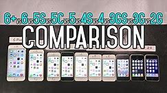 iPhone 6 Plus vs 6 vs 5S vs 5C vs 5 vs 4S vs 4 vs 3Gs vs 3G vs 2G Speed Comparison Test