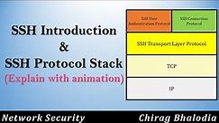 SSH | SSH Protocol Stack | SSH Protocols explain with animation | Why SSH? | Secure Shell (SSH)
