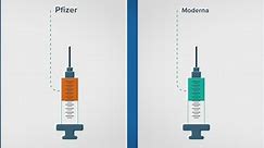 What are the differences between the Pfizer and Moderna coronavirus vaccines?