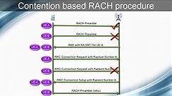 LTE Random or Initial Access/RACH Procedure