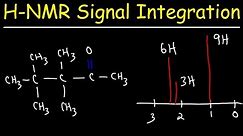 Integration of H NMR Signals - Spectroscopy - Organic Chemistry