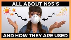 What is an N95? | History and use.
