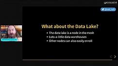 Data Warehouse, Data Lake, Data Mesh, Oh My: The History of Data Storage
