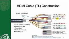 HDMI 2.1 & TMDS Crash Course - ENMU EET 457 - Presentation
