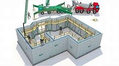 Insulated Concrete Forms - Installation Training Video