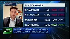 FX strategist names the currencies he likes going into 2022