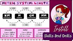 Metric Units of Length | Converting km, m, cm and mm