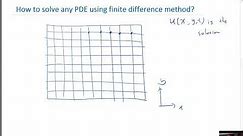 How to solve any PDE using finite difference method