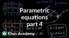 Parametric equations 4 | Parametric equations and polar coordinates | Precalculus | Khan Academy