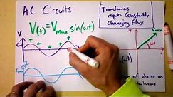 Intro to AC Circuits using Phasors and RMS Voltage and Current | Doc Physics