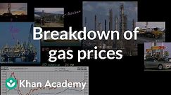 Breakdown of gas prices | Supply, demand, and market equilibrium | Microeconomics | Khan Academy