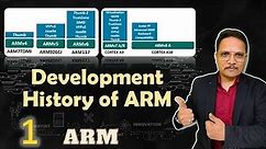 Development History of ARM Processor