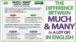 MUCH vs. MANY vs. A LOT OF – English Grammar Lesson