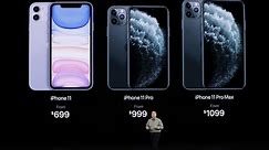 iPhone 11 launched: India price, key specs, top features, sale date in India and everything you need to know