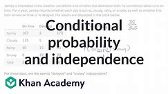 Conditional probability and independence | Probability | AP Statistics | Khan Academy