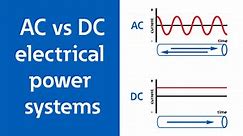 AC vs DC electrical power systems