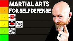 Best Martial Arts for Self Defense Ranked