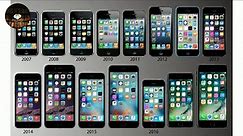 Iphone - History of Evolution