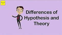 Differences of Hypothesis and Theory