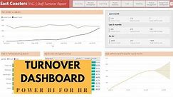 HR Turnover / Attrition Dashboard Reporting in Power BI