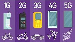 Evolution of Mobile Standards [1G, 2G, 3G, 4G, 5G]