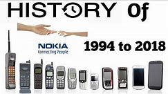 All NOKIA old phones collection | All Nokia Phones Evolution 1984-2018 | Nokia unforgettable memory