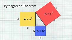7 Cool Math Proofs Worth Checking Out - IntoMath